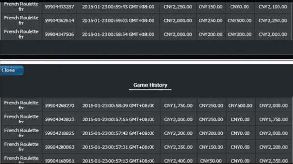 Analysis of Conventional Tactics of Casino Baccarat