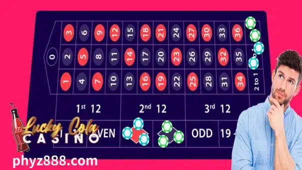 Nagbibigay ng 5 epektibong Roulette System para tulungan kang magtagumpay sa casino.